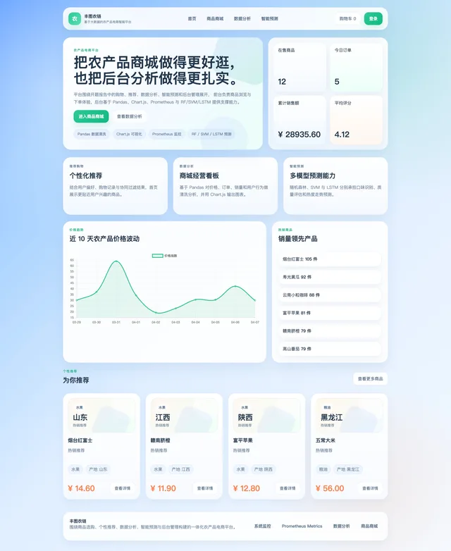 基于大数据的农产品电商平台的设计与实现 软件界面