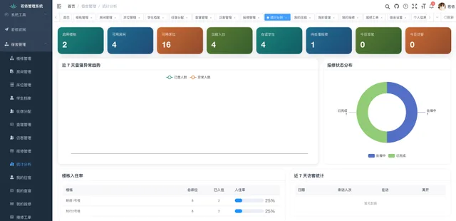 高校学生宿舍管理系统 软件界面