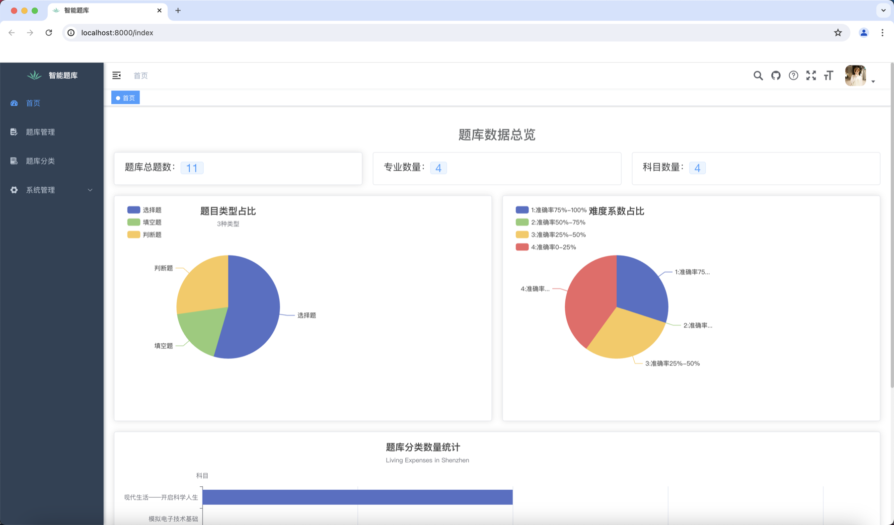 智能题库 软件界面